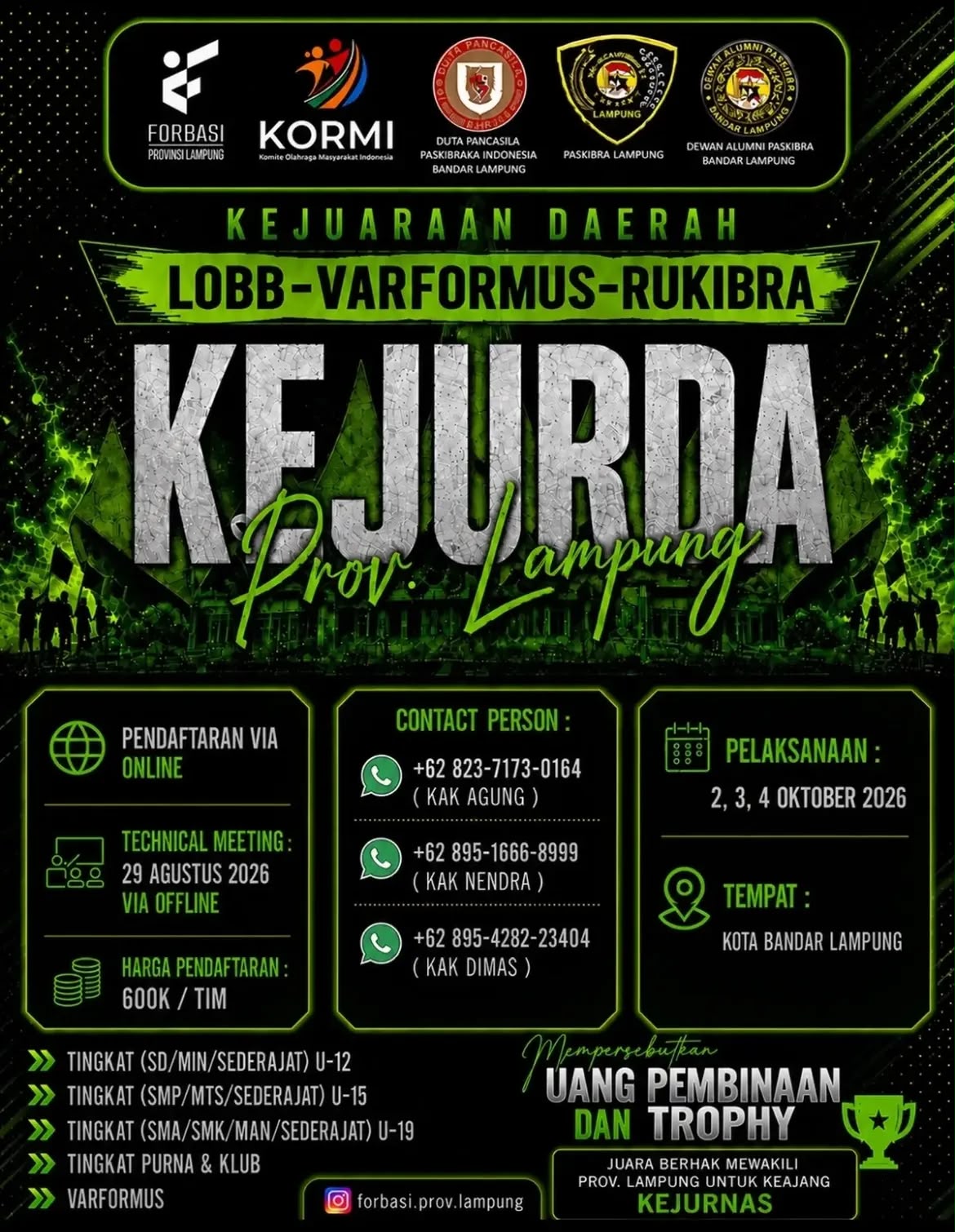 Banner KEJURDA FORBASI PROV. LAMPUNG